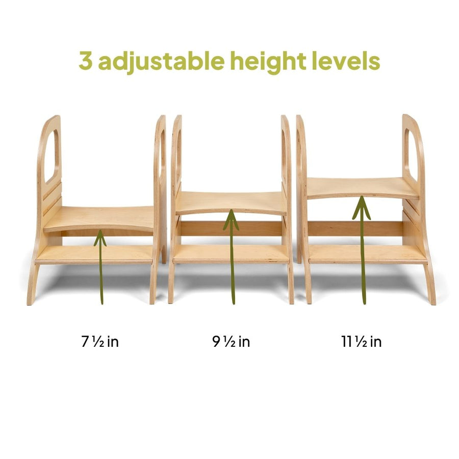 Three heights, one stool
